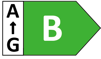 Energy label