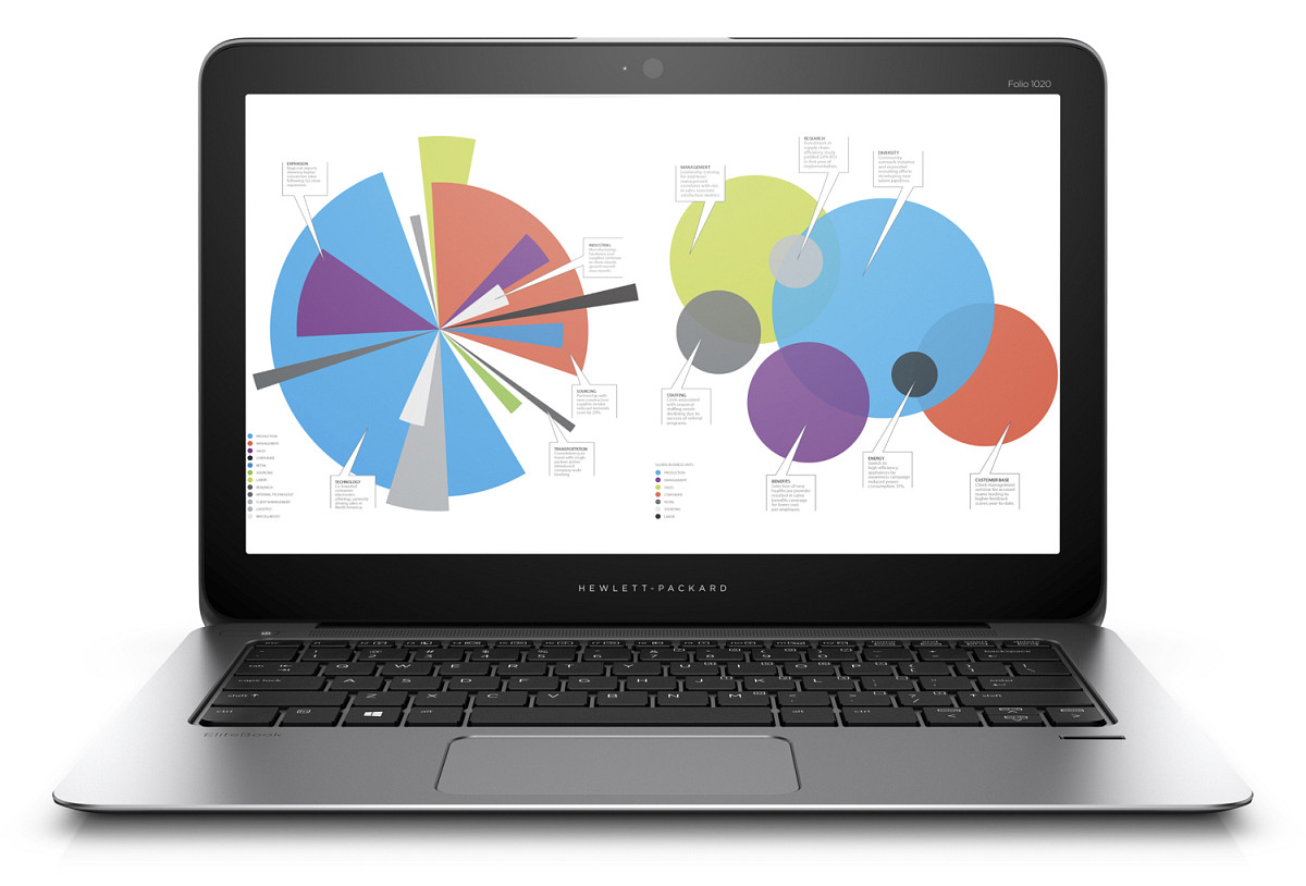 HP EliteBook Folio 1020 G1 (H9V73EA)