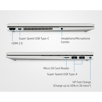 HP Pavilion x360 14-dy0005nc (48W11EA)