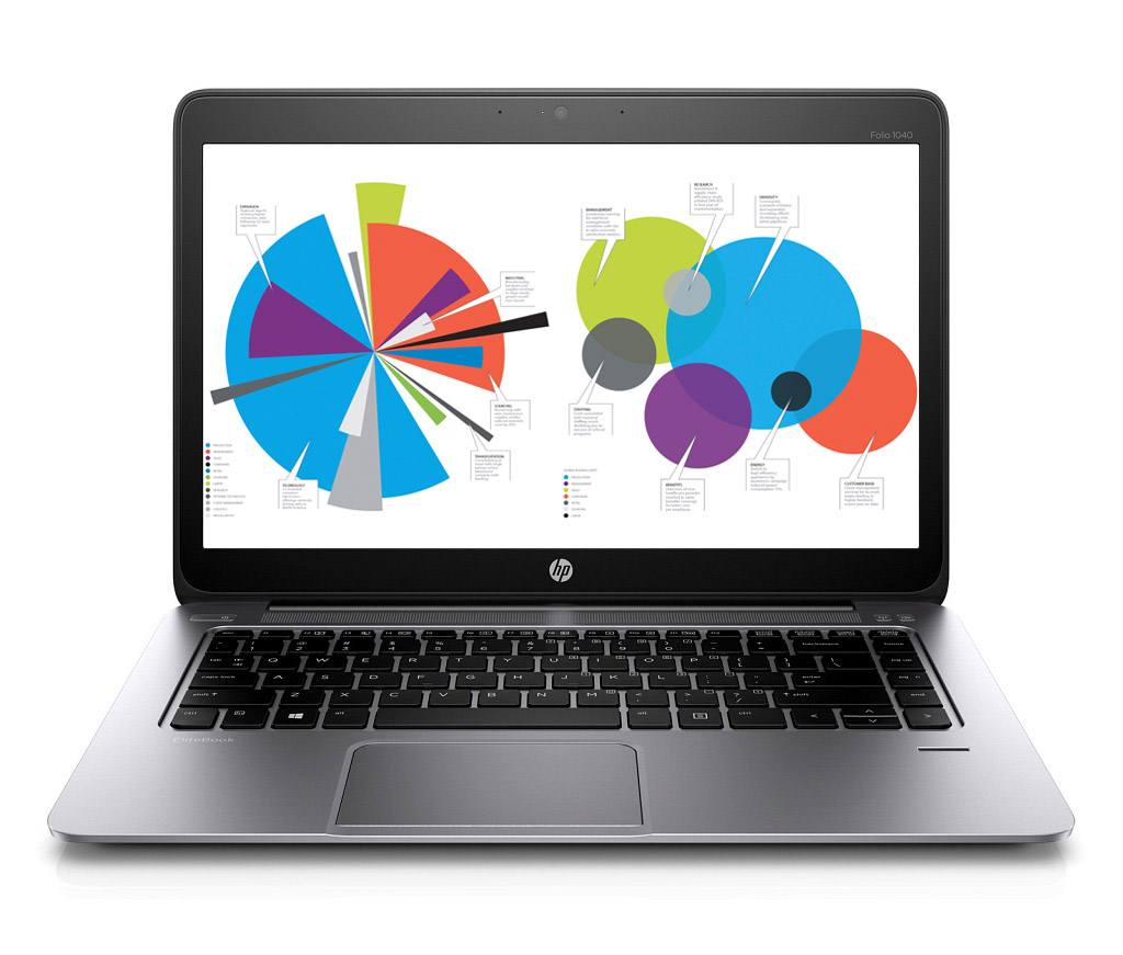 HP EliteBook Folio 1040 G2 (H9W04EA)