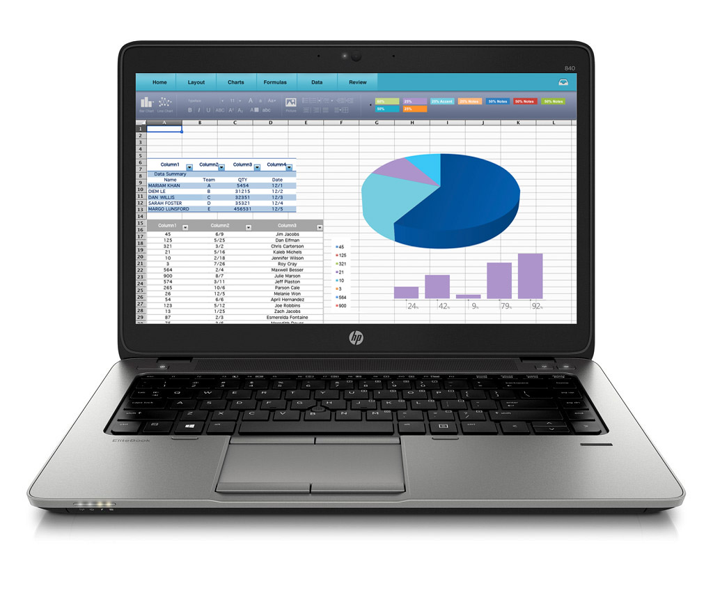 HP EliteBook 840 G2 (J8R60EA)