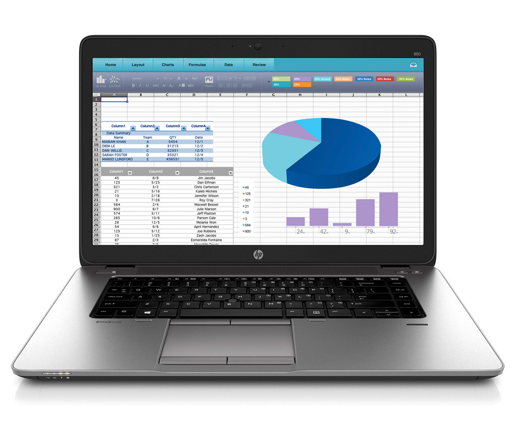 HP EliteBook 850 G2 (H9V83EA)