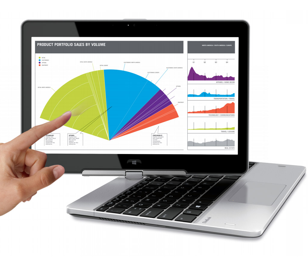 HP EliteBook Revolve 810 G2 (F1N31EA)