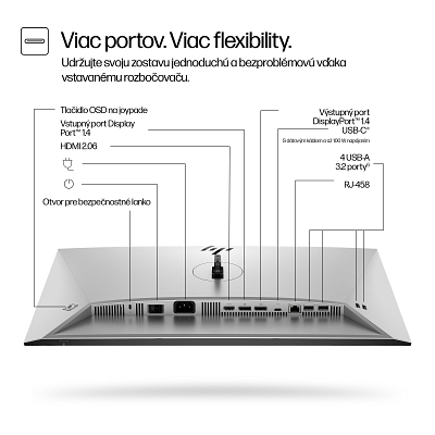 HP Series 7 Pro 24 WUXGA - 724pu
