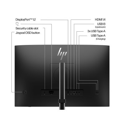 HP Series 5 Pre 24 WUXGA - 524pn