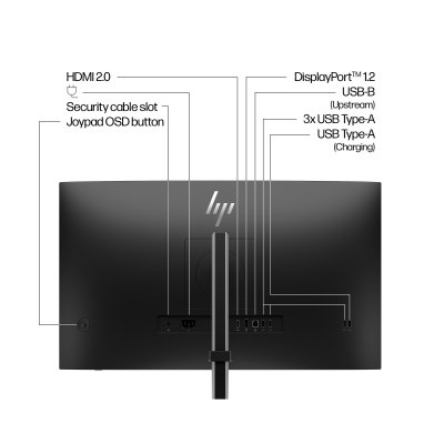 HP Series 5 Pre 27 QHD - 527pq