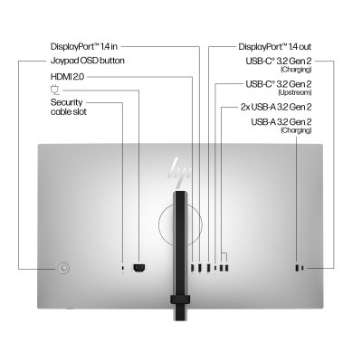HP Series 7 Pre 27 QHD - 727pq