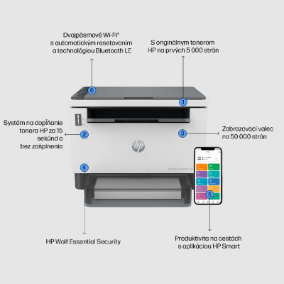 HP LaserJet Tank MFP 1604w