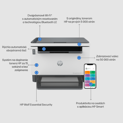 HP LaserJet Tank MFP 2604dw