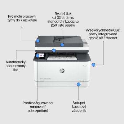 HP LaserJet Pro MFP 3102fdn