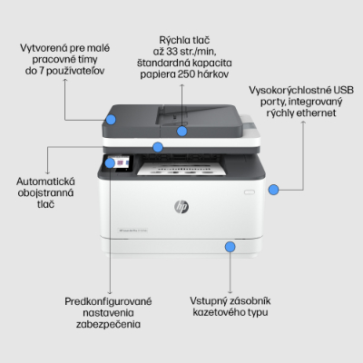 HP LaserJet Pro MFP 3102fdn (3G629F)