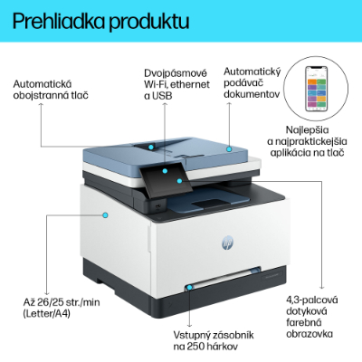 HP Color LaserJet Pro MFP 3302fdw (499Q8F)