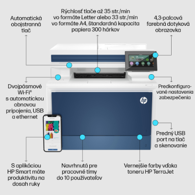 HP Color LaserJet Pro MFP 4302fdw (5HH64F)