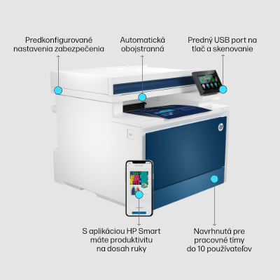 HP Color LaserJet Pro MFP 4302fdw (5HH64F)