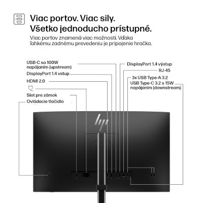 HP Series 5 Pro 23,8 FHD - 524pu