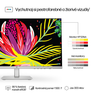 HP Series 5 23,8" FHD - 524sh (94C19E9)