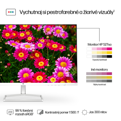 HP Series 5 27" FHD - 527sa (94F48E9)