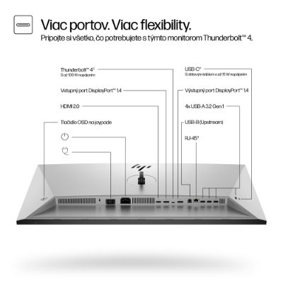 HP Series 7 Pro 31,5" 4K - 732pk (8Y2K9AA)