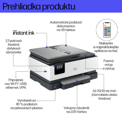 HP OfficeJet Pro 8132e