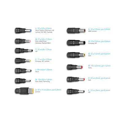 Napájací adaptér Avacom 65 W do automobilu (ADDC-UNV-A65W)