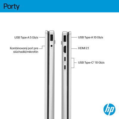 HP OmniBook 5 Flip PC 14-fp0000ncx (E0PX2EA)