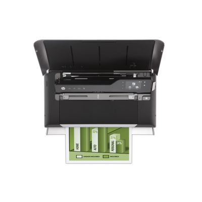HP Officejet 150 (CN550A)